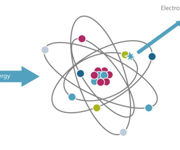 ionization_gross-1